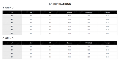 Miura Forged Raw wedge